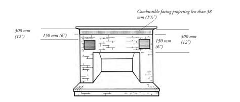 icc codes for fireplaces